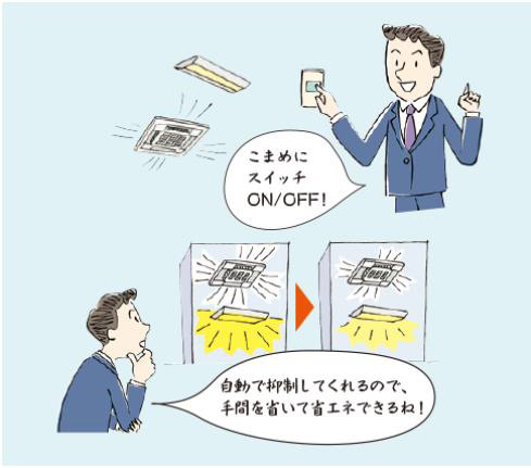 エマネージ