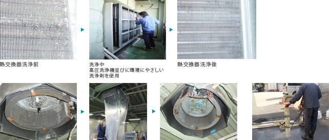 空調保全